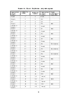 Preview for 50 page of FuturePlus Systems FS2334 User Manual