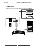 Предварительный просмотр 3 страницы FutureSmart MDAD8-6 Installation Manual