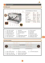 Предварительный просмотр 7 страницы Futurmat sensius Operating Instructions Manual