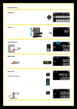 Preview for 2 page of FUTURO 136750 Quick Manual