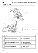 Preview for 56 page of FUXTEC 4260586998856 Original Operating Instructions