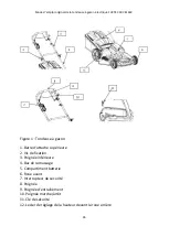 Preview for 45 page of FUXTEC E146C Original User Manual