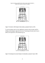 Предварительный просмотр 28 страницы FUXTEC E1BS20 Original User Manual