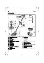 Предварительный просмотр 8 страницы FUXTEC E312D Original Operating Instructions