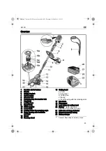 Предварительный просмотр 23 страницы FUXTEC E312D Original Operating Instructions