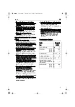 Preview for 7 page of FUXTEC E435C Operating Instructions Manual