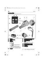 Preview for 8 page of FUXTEC E435C Operating Instructions Manual