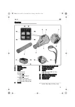 Preview for 19 page of FUXTEC E435C Operating Instructions Manual