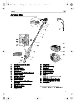 Preview for 9 page of FUXTEC E608D Operating Instructions Manual