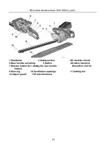 Preview for 25 page of FUXTEC EA524 Manual