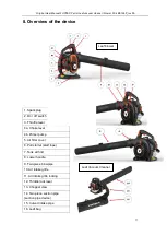 Preview for 11 page of FUXTEC FU-YY-MM1234 Original User Manual