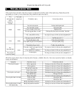 Предварительный просмотр 18 страницы FUXTEC FX-AF1139 Original User Manual