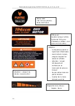 Preview for 79 page of FUXTEC FX-AF1196 Manual