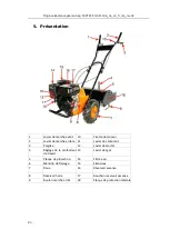 Preview for 83 page of FUXTEC FX-AF1196 Manual