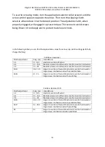 Preview for 13 page of FUXTEC FX-E1BS20 Original User Manual