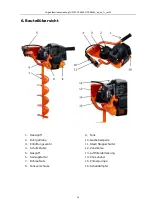 Предварительный просмотр 14 страницы FUXTEC FX-EB152 Original User Manual