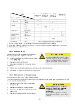 Предварительный просмотр 45 страницы FUXTEC FX-IG12 Manual