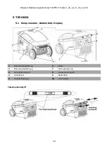 Preview for 10 page of FUXTEC FX-IG13 Manual