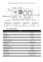 Preview for 11 page of FUXTEC FX-IG13 Manual