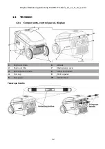 Preview for 22 page of FUXTEC FX-IG13 Manual