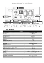 Preview for 66 page of FUXTEC FX-IG13 Manual