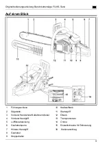 Preview for 9 page of FUXTEC FX-KS255 Original Operating Instructions