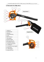 Preview for 11 page of FUXTEC FX-LB126 Original User Manual