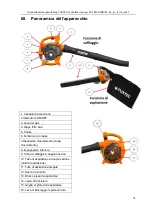 Preview for 75 page of FUXTEC FX-LB126 Original User Manual