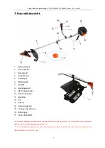 Preview for 14 page of FUXTEC FX-MS152 Manual