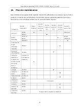 Preview for 82 page of FUXTEC FX-MS152 Manual