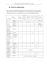 Предварительный просмотр 71 страницы FUXTEC FX-MS152T Manual