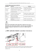 Preview for 48 page of FUXTEC FX-MT152 Manual