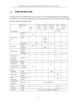 Preview for 94 page of FUXTEC FX-MT152 Manual