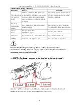 Preview for 98 page of FUXTEC FX-MT152 Manual