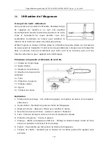 Preview for 125 page of FUXTEC FX-MT152 Manual