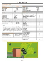 Предварительный просмотр 31 страницы FUXTEC FX-RB144 Manual