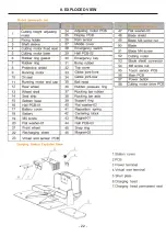 Предварительный просмотр 48 страницы FUXTEC FX-RB144 Manual