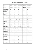 Preview for 41 page of FUXTEC FX-RM Series User Manual