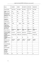 Preview for 75 page of FUXTEC FX-RM Series User Manual