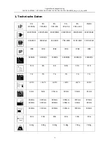 Предварительный просмотр 4 страницы FUXTEC FX-RTP350 Original Manual