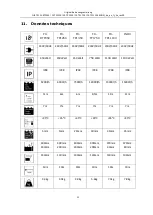 Предварительный просмотр 21 страницы FUXTEC FX-RTP350 Original Manual