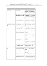 Предварительный просмотр 39 страницы FUXTEC FX-RTP350 Original Manual