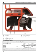 Предварительный просмотр 11 страницы FUXTEC FX-SG3800 Manual