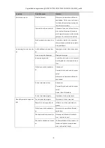 Preview for 11 page of FUXTEC FX-TP11100 Manual