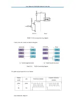 Предварительный просмотр 7 страницы FUYU AMC4030 User Manual