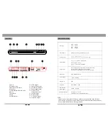 Preview for 4 page of Fuze DVD-2090 User Manual