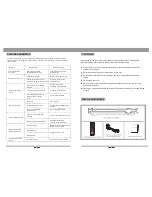 Preview for 3 page of Fuze DVP208C User Manual