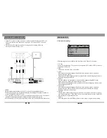 Preview for 6 page of Fuze DVP208C User Manual