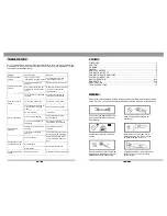 Предварительный просмотр 3 страницы Fuze PDV75C User Manual