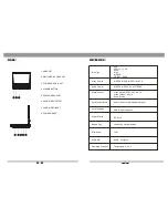 Предварительный просмотр 4 страницы Fuze PDV75C User Manual